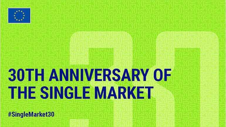 Grüne Hintergrundgrafik mit der Aufschrift "20 Jahre EU-Binnenmarkt"